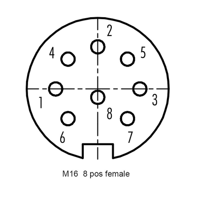 θηλυκό συνδετήρων 2P 3P 4P συνελεύσεων βιδών μετάλλων 10A M16 200V κατ' ευθείαν